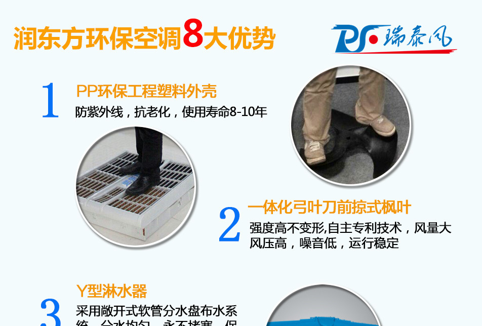 環(huán)?？照{(diào)優(yōu)勢(shì)1
