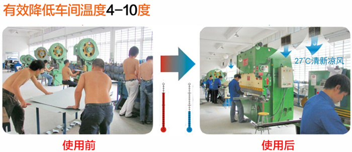 潤東方節(jié)能環(huán)?？照{(diào)安裝前后對比圖