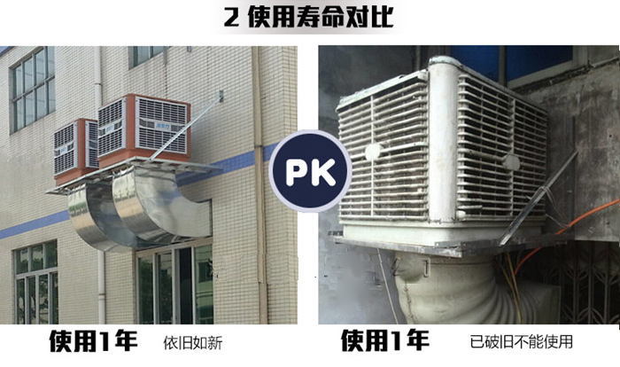 環(huán)?？照{(diào)使用壽命對比